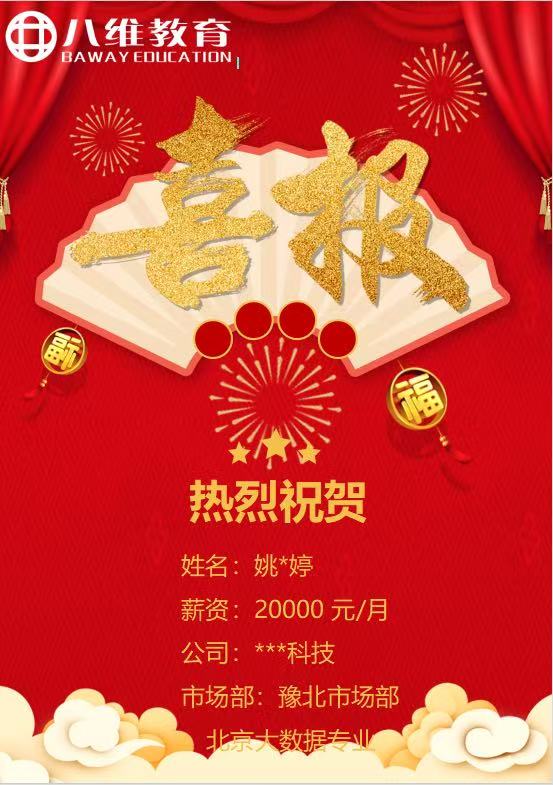 八維職業(yè)學(xué)校北京校區(qū)大數(shù)據(jù)專業(yè)3月就業(yè)喜報(bào)