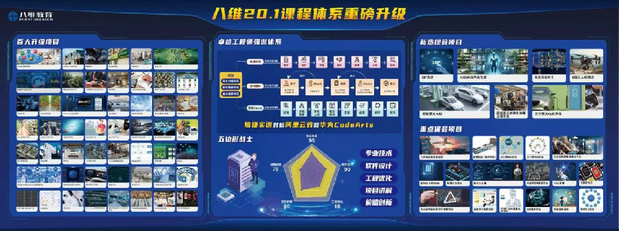 江蘇宿遷八維學(xué)校數(shù)字技術(shù)領(lǐng)域的領(lǐng)先者未來精英人才的璀璨搖籃